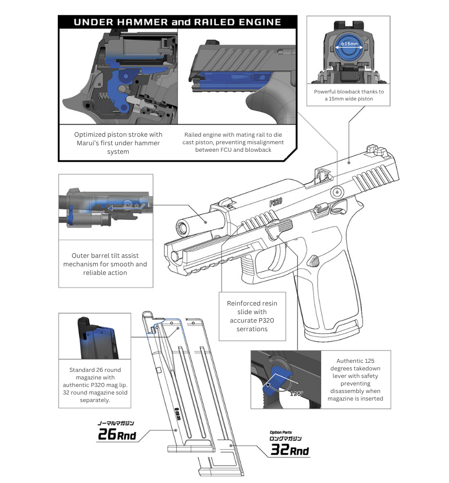 Tokyo Marui : P320 Full Size GBB Airsoft Pistol 9